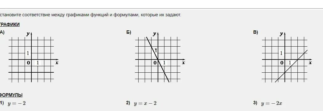 Установите соответствие между графиками y 1 2x. Соответствие между графиками функций и формулами. Установите соответствие между графиками. Установите соответствие между графиками функций и формулами. Графики функций и их формулы.