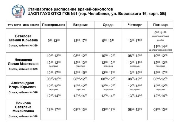 ЦАОП Красносельского района расписание врачей. Расписание врача онколога Сосновоборска. Поликлиника 21 расписание.