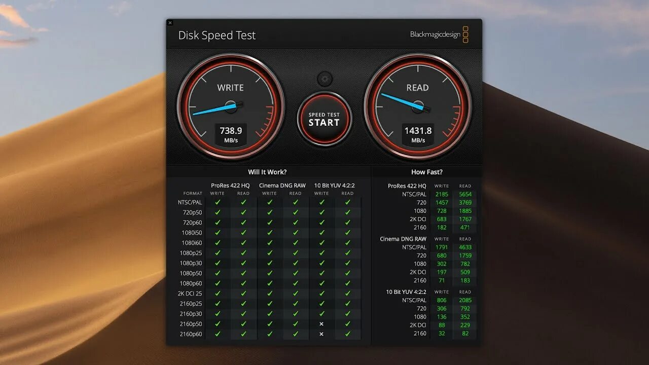 Тест драйв скорости. Fusion Drive скорость. USB Drive Speed Test. Apple Fusion Drive скорость. Нормальная скорость ссд.