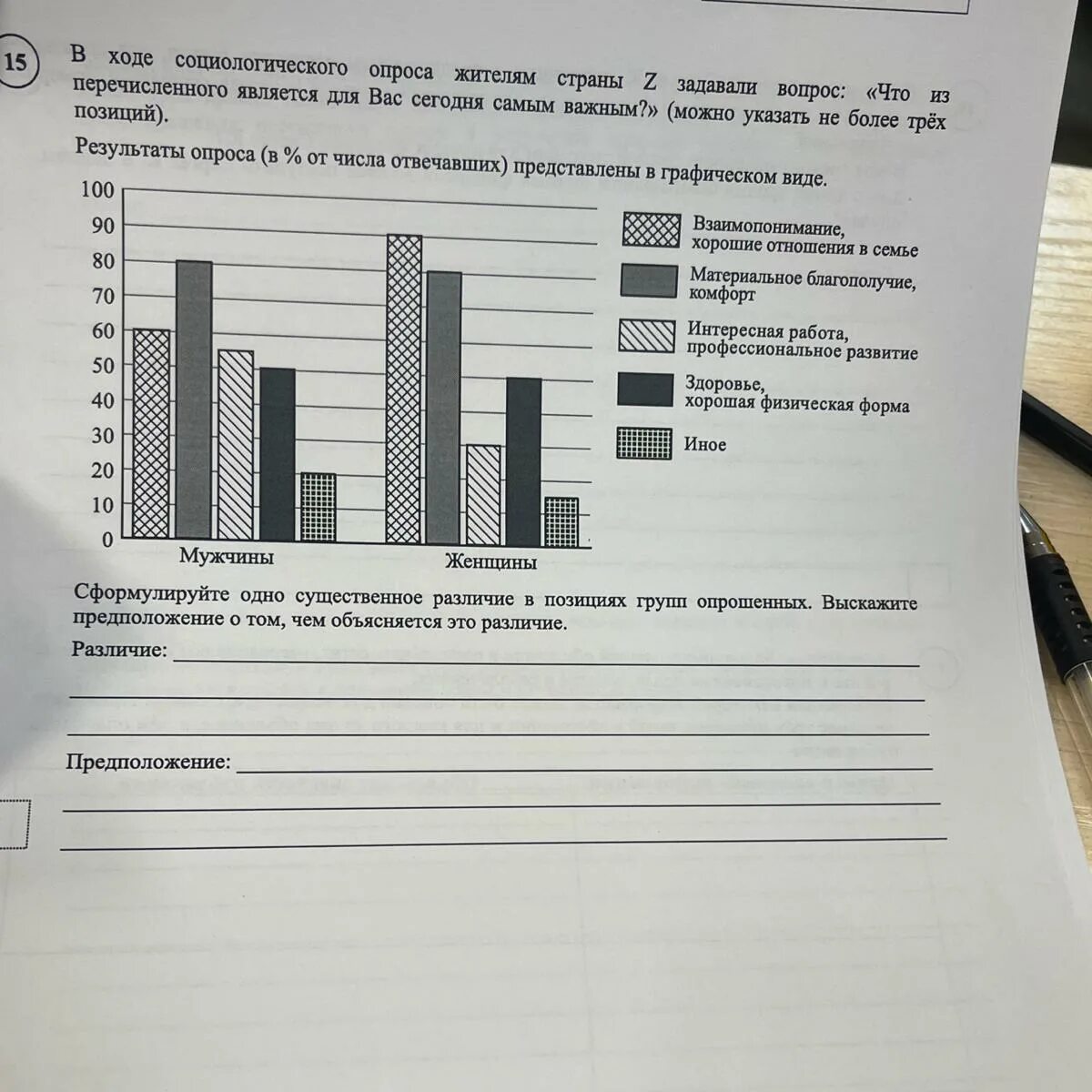 Опросов гражданам был задан. В ходе социологического опроса жителям. в ходе социологических опросов 25-летних жителей. в ходе социологического опроса жителей города z им предложили. в ходе социологического опроса парам расторгнувших брак.