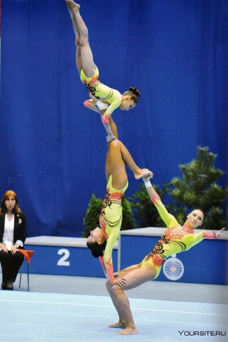Какой акробатический элемент. Спортивная школа 2 акробатика тверь. Акробатика трюки. Какой акробатический элемент. Спортивная акробатика прыжковая.
