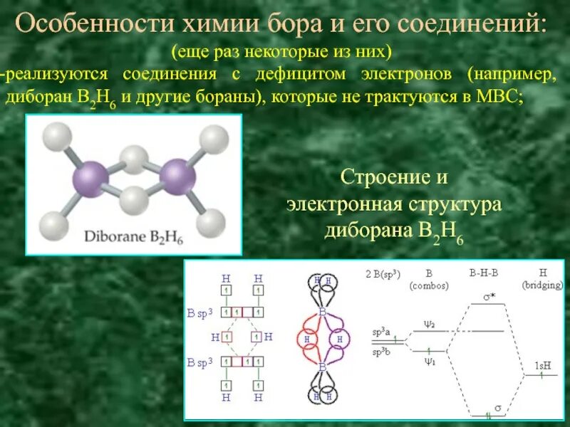 Особенности химических соединений