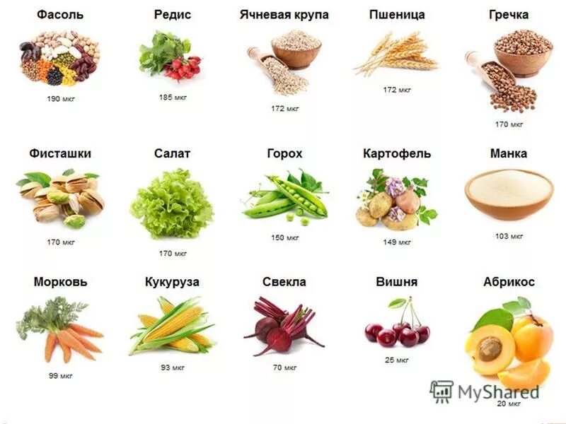 минеральные вещества в продуктах. продукты богатые минералами. в чем содержатся минеральные вещества. в чем содержатся минеральные вещества. минеральные вещества в организме человека.