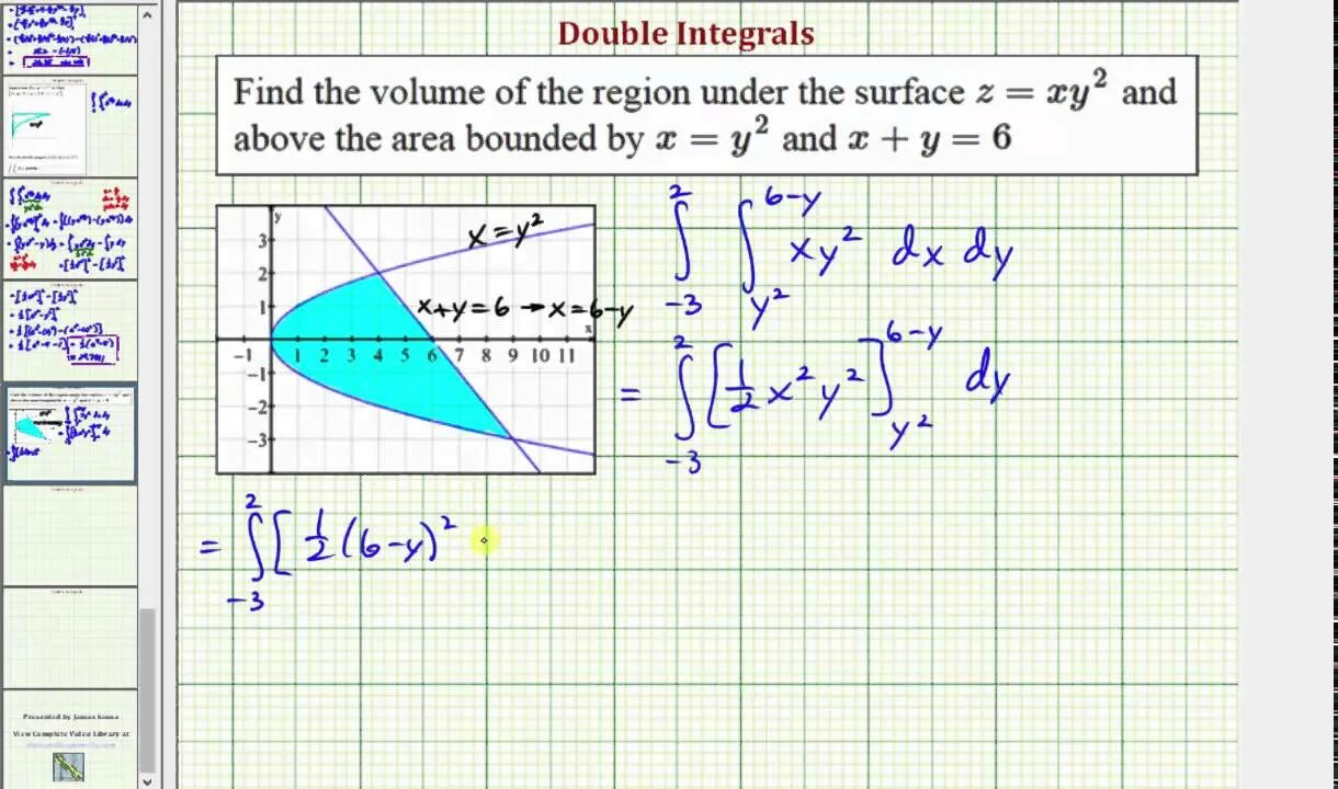 Double integral. Iterated integral. Volume by integral. Double Contour integral.