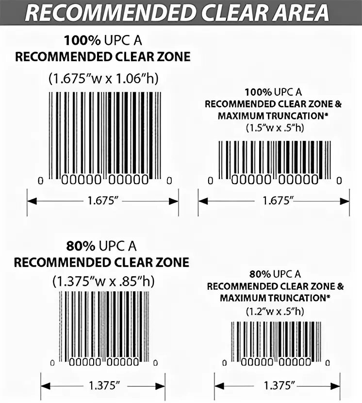 Какого размера штрих код. Минималь размер штрих кода. Минимальный размер штрихкода на упаковке. Размер баркода. Минимальный размер штрихкода в мм.