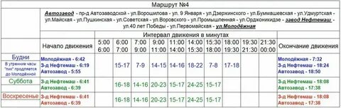 График движения троллейбуса 10