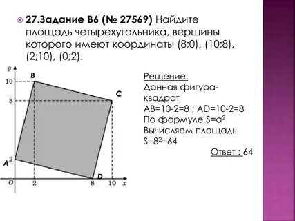 Найти площадь четырехугольника c