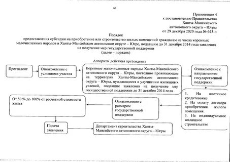 Учет нуждающихся в улучшении