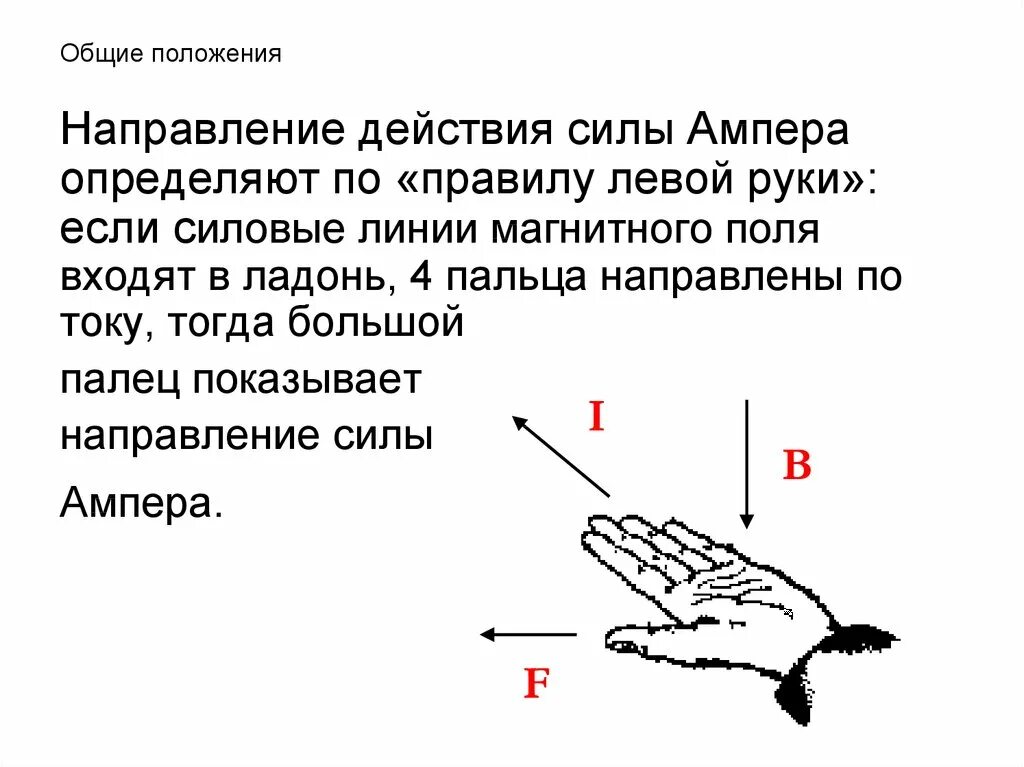 Правило левой руки сила Лоренца задачи с решением. Сила Лоренца правило левой руки. Правило левой и правой руки для силы Лоренца. Направление силы Ампера определяется по правилу левой руки.