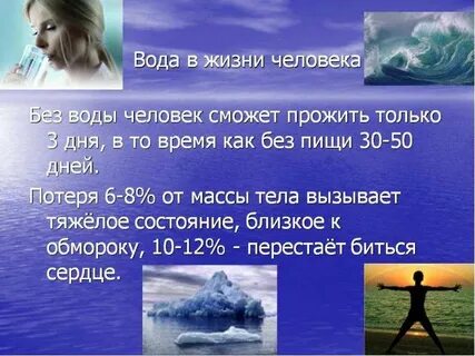 Картинки вода в жизни человека