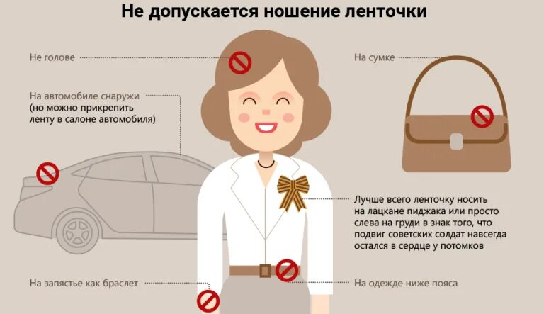 Видео как правильно надевать. Памятка как правильно носить ленту. как нельзя носить георгиевскую ленту. памятка куда вешать георгиевскую ленту. не допускается ношение ленточки.
