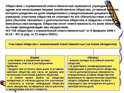 Участник продал долю он участник
