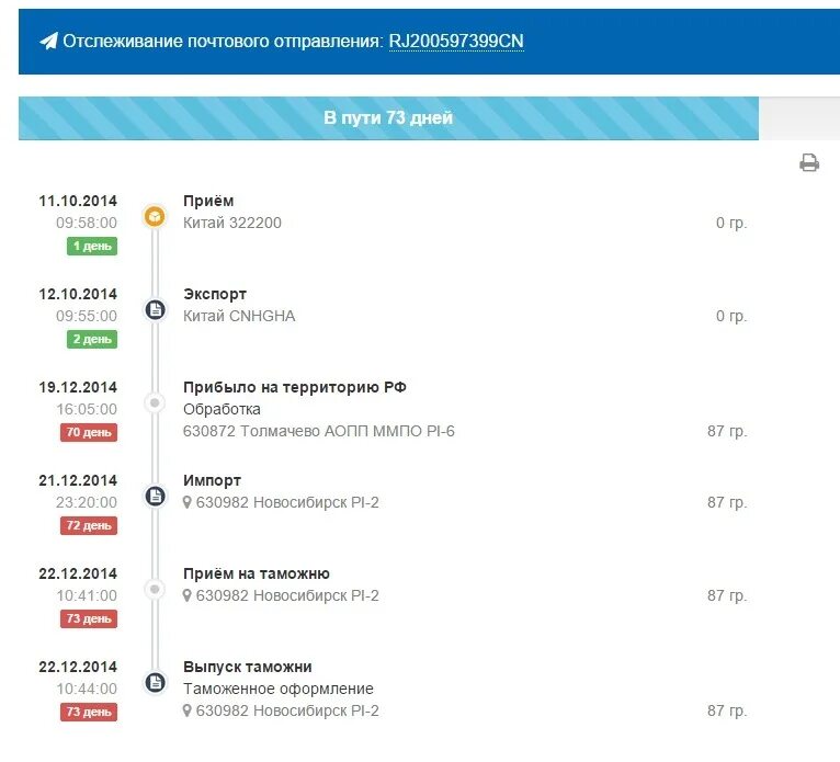 Отслеживание посылок почта. Какой путь проходит посылка. Какой путь проходит посылка. Статус покинуло сортировочный центр. Этапы доставки шейн.