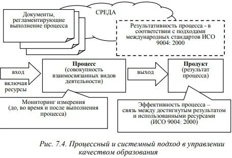 Система качества курсовая