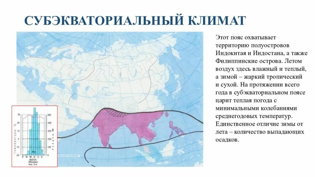 Средняя температура евразии. Субэкваториальный климатический пояс Евразии характеристика. Субэкваториальный пояс температура и осадки. Субэкваториальный пояс характеристика в Евразии климат. Евразия климат тропический влажный.