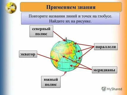 Длина экватора к полюсам