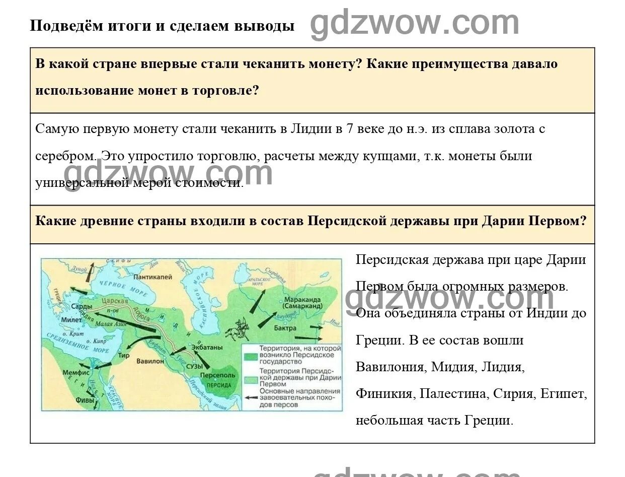 Конспект по истории 5 класс вигасин Годер Свенцицкая. История 5 класс вигасин Годер Свенцицкая. Решебник по истории 5 класс вигасин Годер Свенцицкая. История 5 класс параграф 48 читать