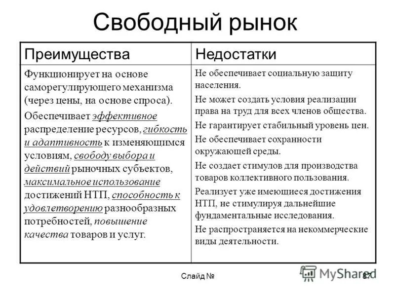 преимущества и недостатки склада. преимущества собственного склада. преимущества складского хозяйства. недостатки арендованного склада. собственный склад преимущества и недостатки.