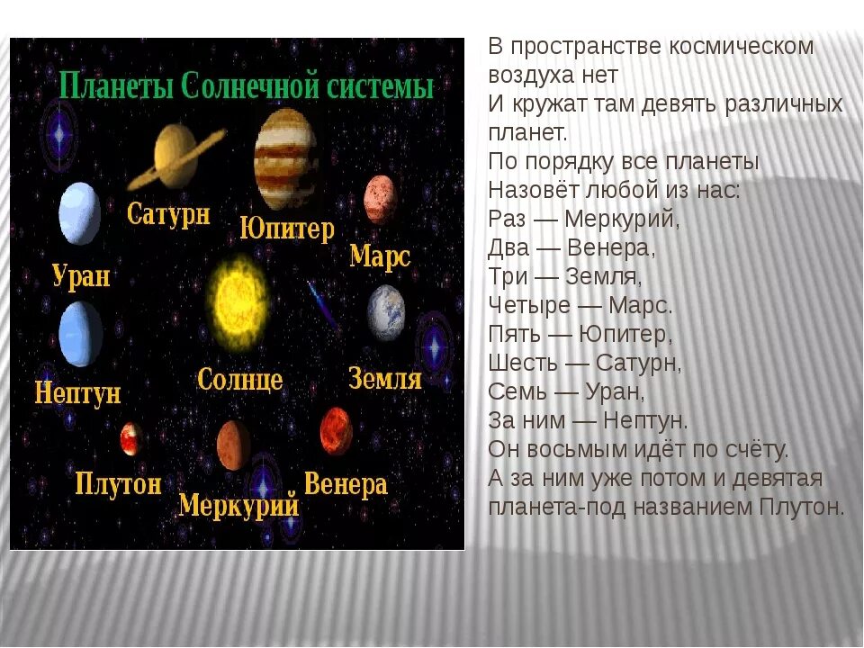 Какая планета 3 по счету