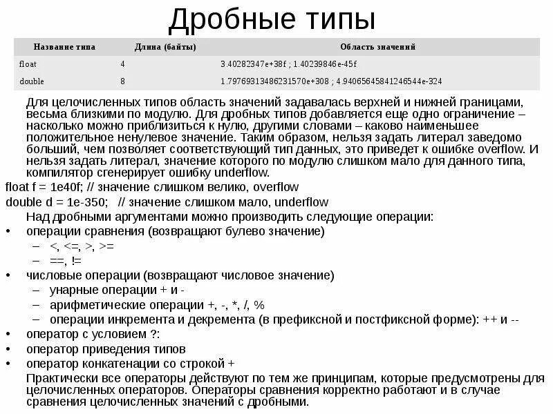 Дробный тип переменных. Дробный тип данных. нецелочисленный тип данных. ограничения дробного типа данных. нецелочисленный массив.