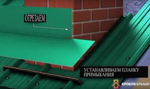 Монтаж планки примыкания кровли