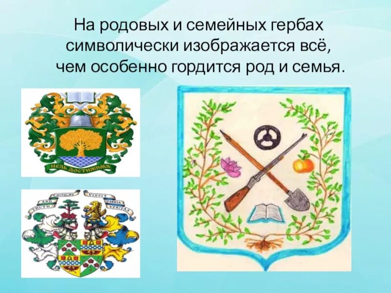 Описание семейных гербов. Герб семьи. Герб своей семьи. Примеры гербов семьи. Описание семейного герба.