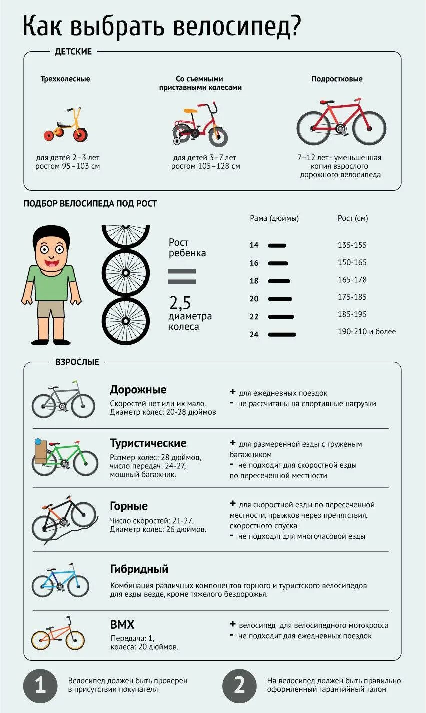 Размер рамы велосипеда для ребенка 7 лет. Размер колёс велосипеда по возрасту ребенка таблица. Велосипед на 6 лет диаметр колес. Как выбрать диаметр колеса велосипеда по росту ребенка.