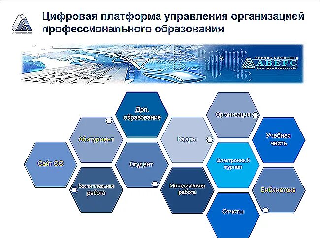 Электронная школа аверс. Руководителям образовательных организаций среднего образования. Аверс информационные технологии. Аверс Поу. Цвета строительной компании Аверс.