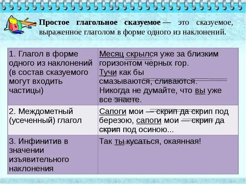 Простое глагольное сказуемое. Просто глагольное скащуемое. Простое отглагольное сказуемое. Просто глагольное сазуемое.