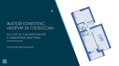 Жк глобус ярославль
