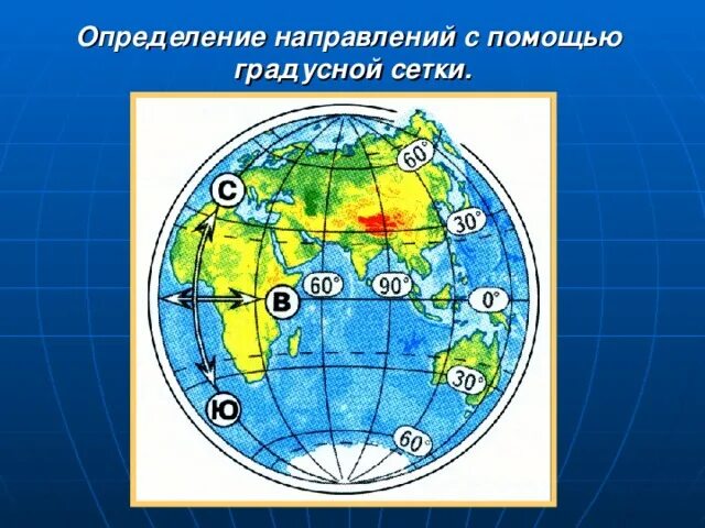 Карта с градусной сеткой. Определение направлений по градусной сетке. С помощью градусной сетки. Карта параллели и меридианы градусная сетка.