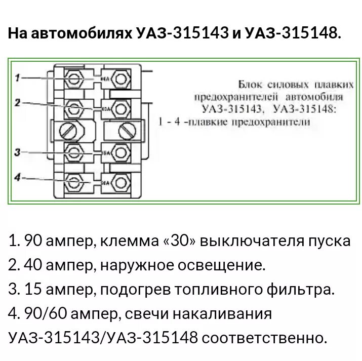 Предохранители подмкапотом Газель 3302. Блок силовых предохранителей Газель схема подключения. Схема подключения силовых предохранителей Газель. Блок силовых предохранителей Газель схема. Предохранители камминз 2.8