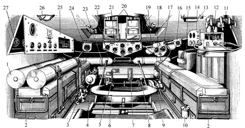 Ис внутри. ИС-4 внутри. ИС 1 внутри. Системы управления танка ИС. Система управления танка ИС-2.