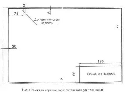 Чертеж а1 размеры
