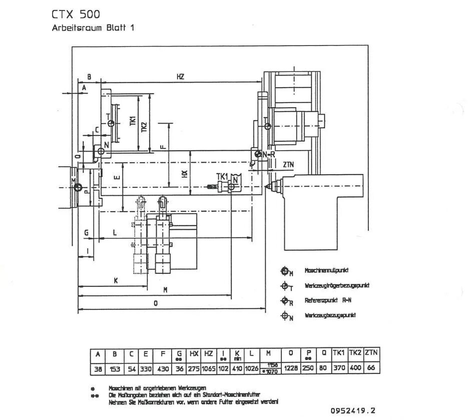 Request ctx stack. Станок ctx 510 ecoline. кинематическая схема станка ctx 310 ecoline. станок ctx 310. станок dmu 50 ecoline чертеж.