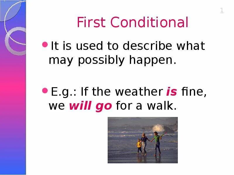 If the weather is fine we will. If the weather is Fine презентация. If the weather is Fine we will go for a walk. If the weather be Fine we go for a walk. If the weather is Fine tomorrow we'll go for a walk.