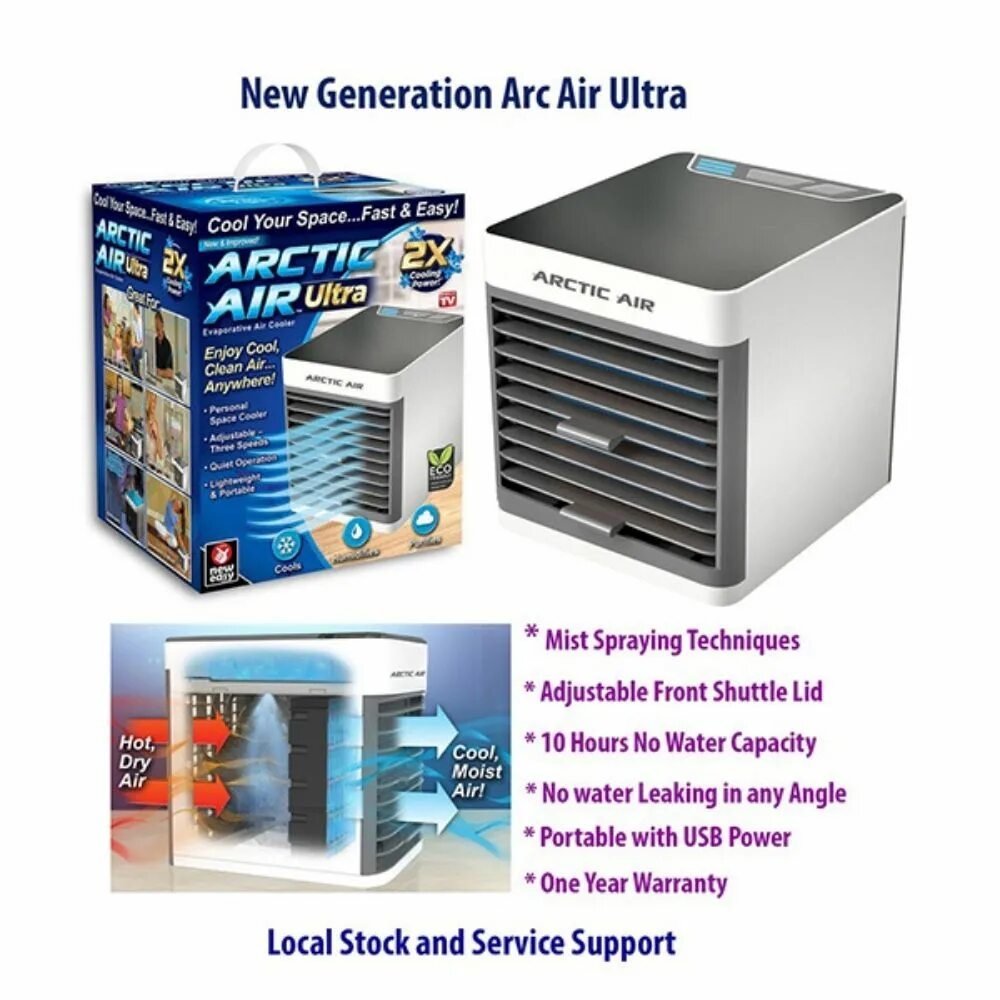 Ultra air cooler инструкция на русском. Портативный кондиционер arctic air ultra pro 2x с прозрачным фоном. Arctic air ultra 2x. Мини-кондиционер арктика arctic air. Кондиционер arctic air ultra 2x.