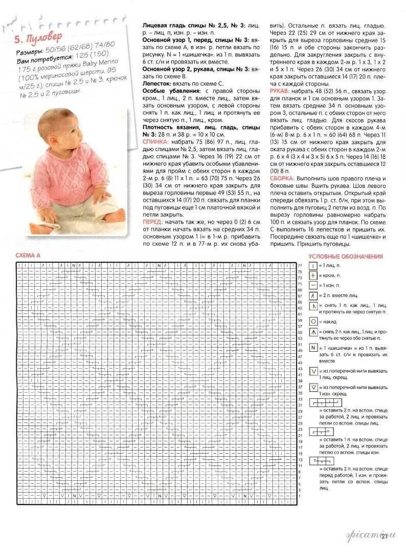 Вязание для детей описание