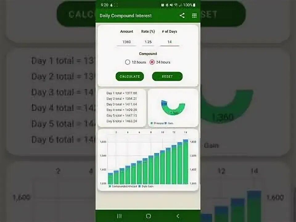 Gain interest