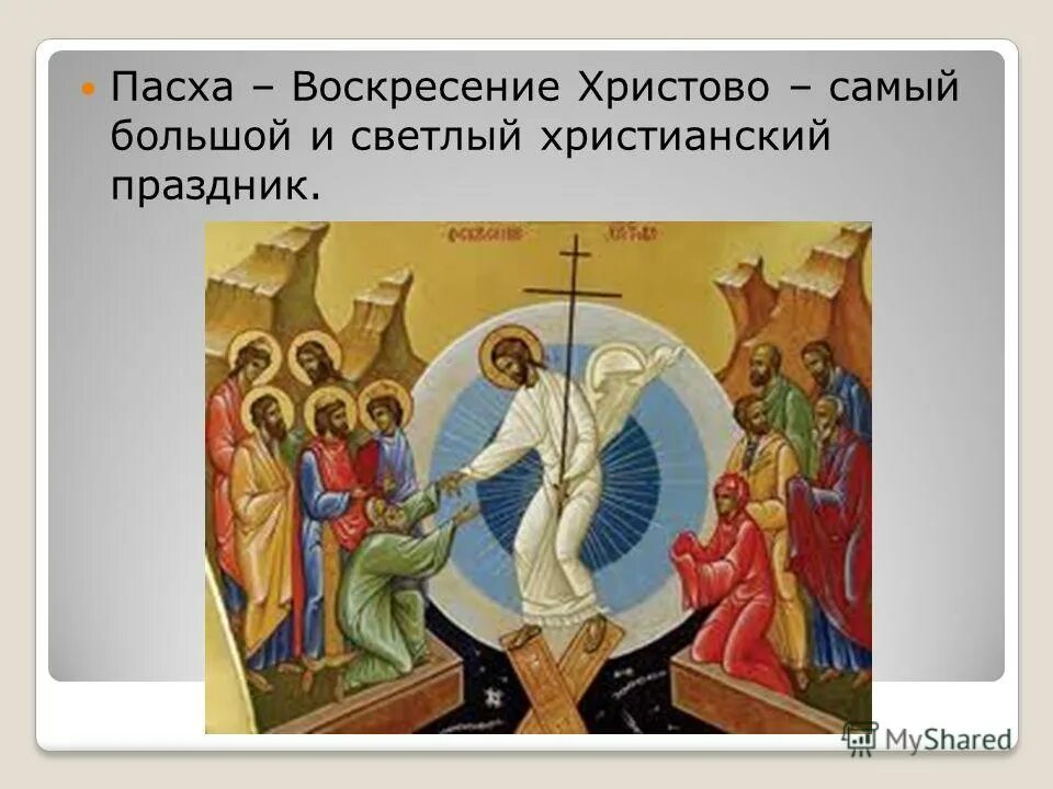 Сувениры к светлой пасхе. Пасхальный символ в большинстве христианских. Символы пасхи. Пасхальный символ в большинстве христианских. Пасхальные яйца христианская символика.