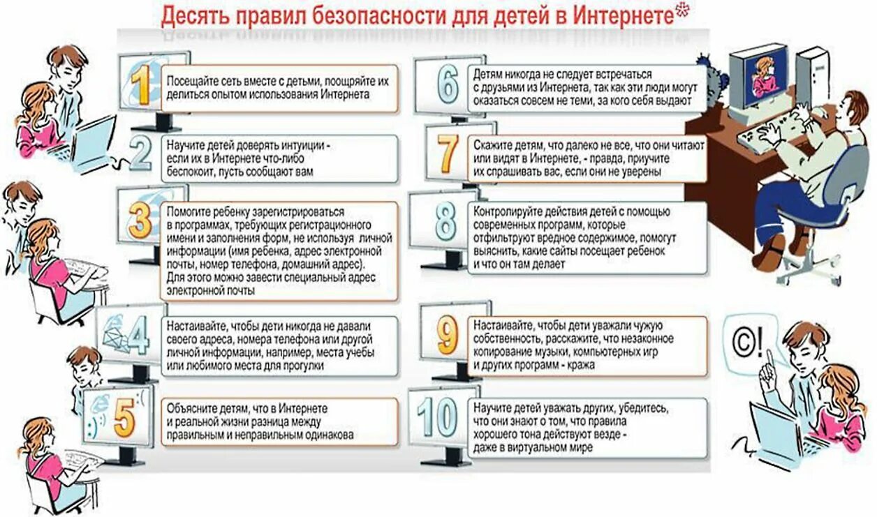 Правильное использование интернета