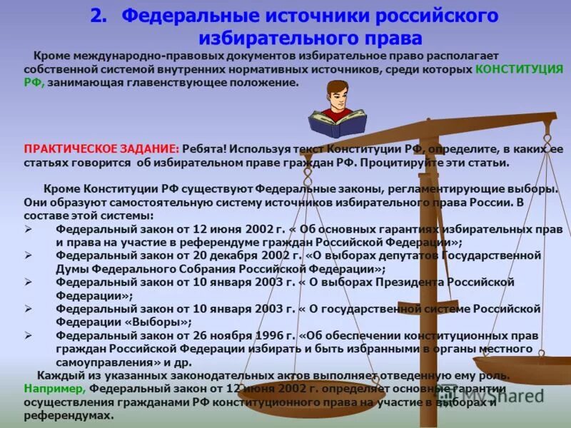 Избирательное право уровни