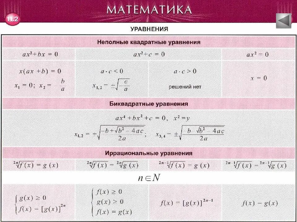Математические уравнения. Законы математики. Математика правила. Математическая уравнений уравнение. Математический анализ уравнения