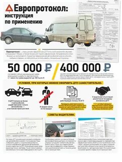 Суммы возмещения убытка