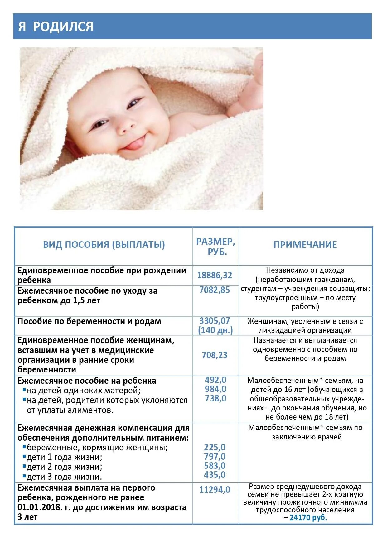 Ежемесячное пособие на 2. Выплаты при рождении ребенка. Выплаты при рождении первого ребенка. Пособия выплачиваемые при рождении ребенка. Размер выплат при рождении ребенка.