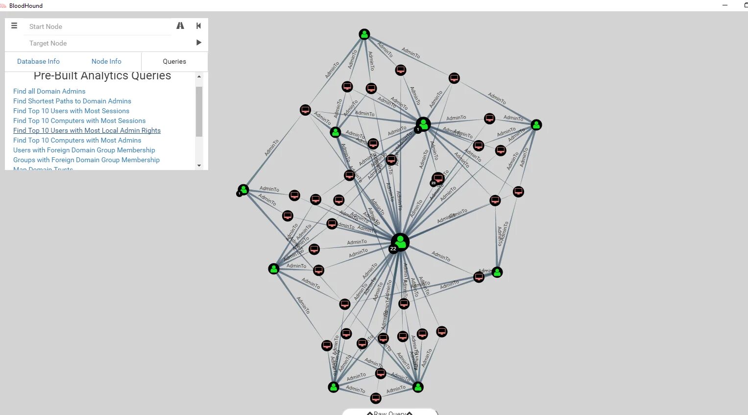 Node information