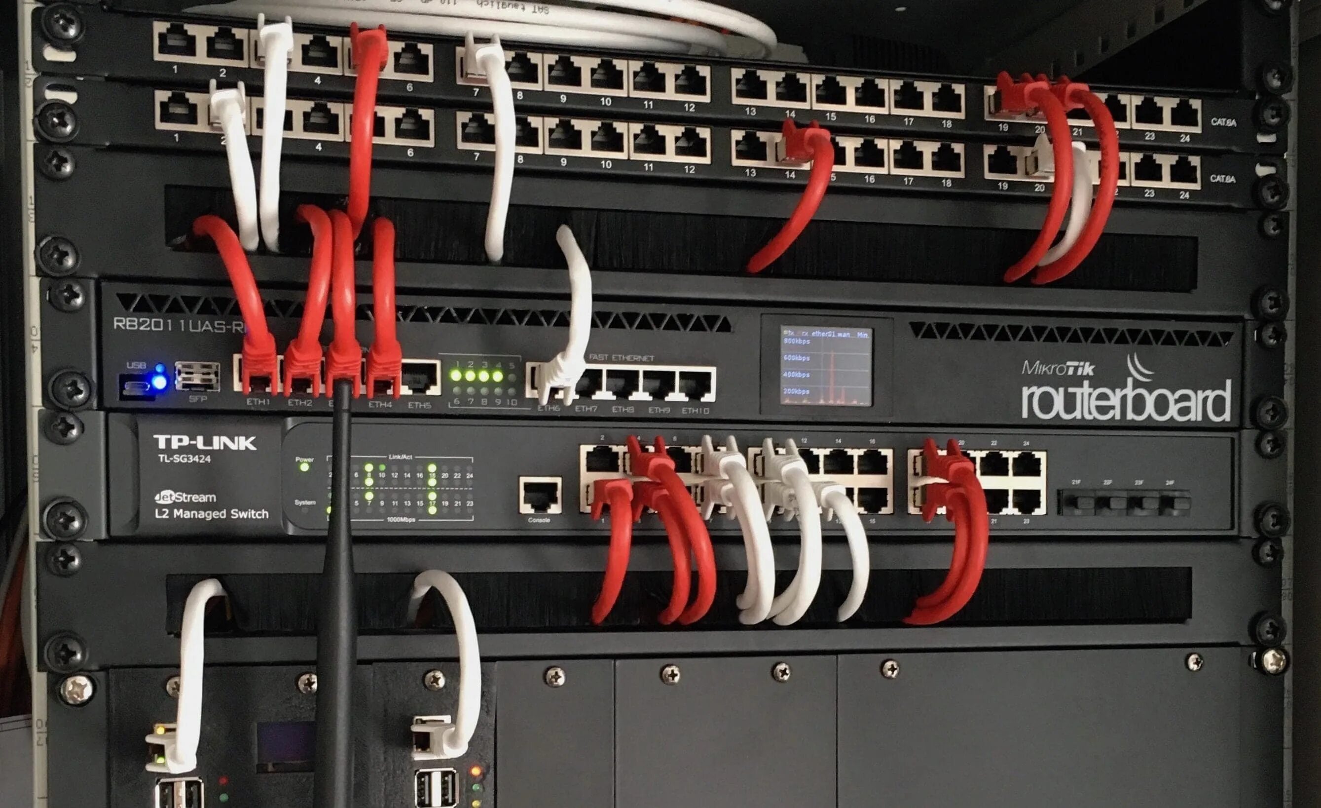 Mikrotik domain. Сетевое оборудование mikrotik. switch os mikrotik. чистка коммутатора в скс. крепление в стойку mikrotik.