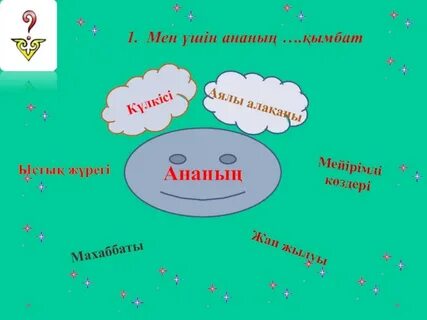 Қыздың оргазмы