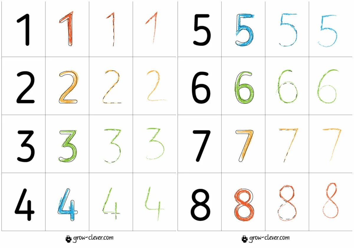Пропись цифры от 1 до 20 для дошкольников распечатать. Много цифры писать. Образец написания цифр. Правильное написание ц. Математические прописи цифра 1.