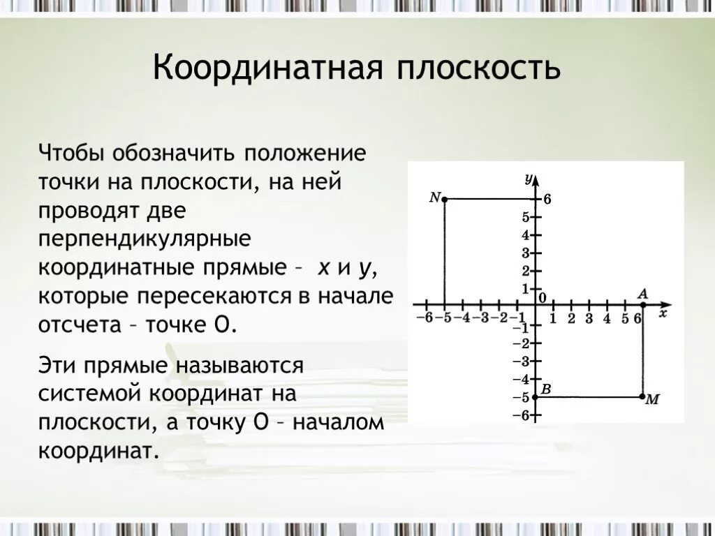 Координатная плоскость правило. Координатная пло кость. Прямые на координатной плоскости. Две перпендикулярные координатные прямые